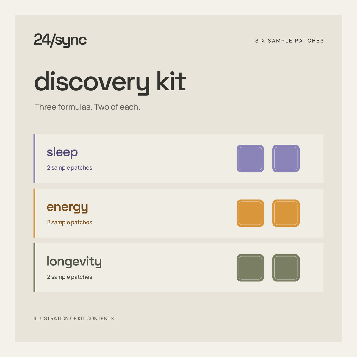 Discovery Kit — Produktbild 1